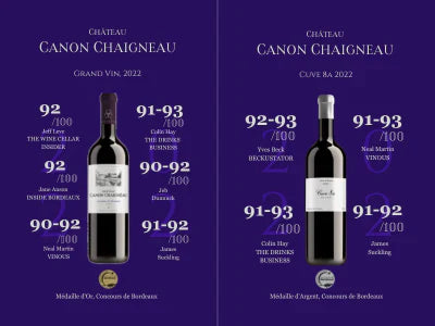 A Miraculous and Truly Exceptional Vintage – 2022 at Château Canon Chaigneau
